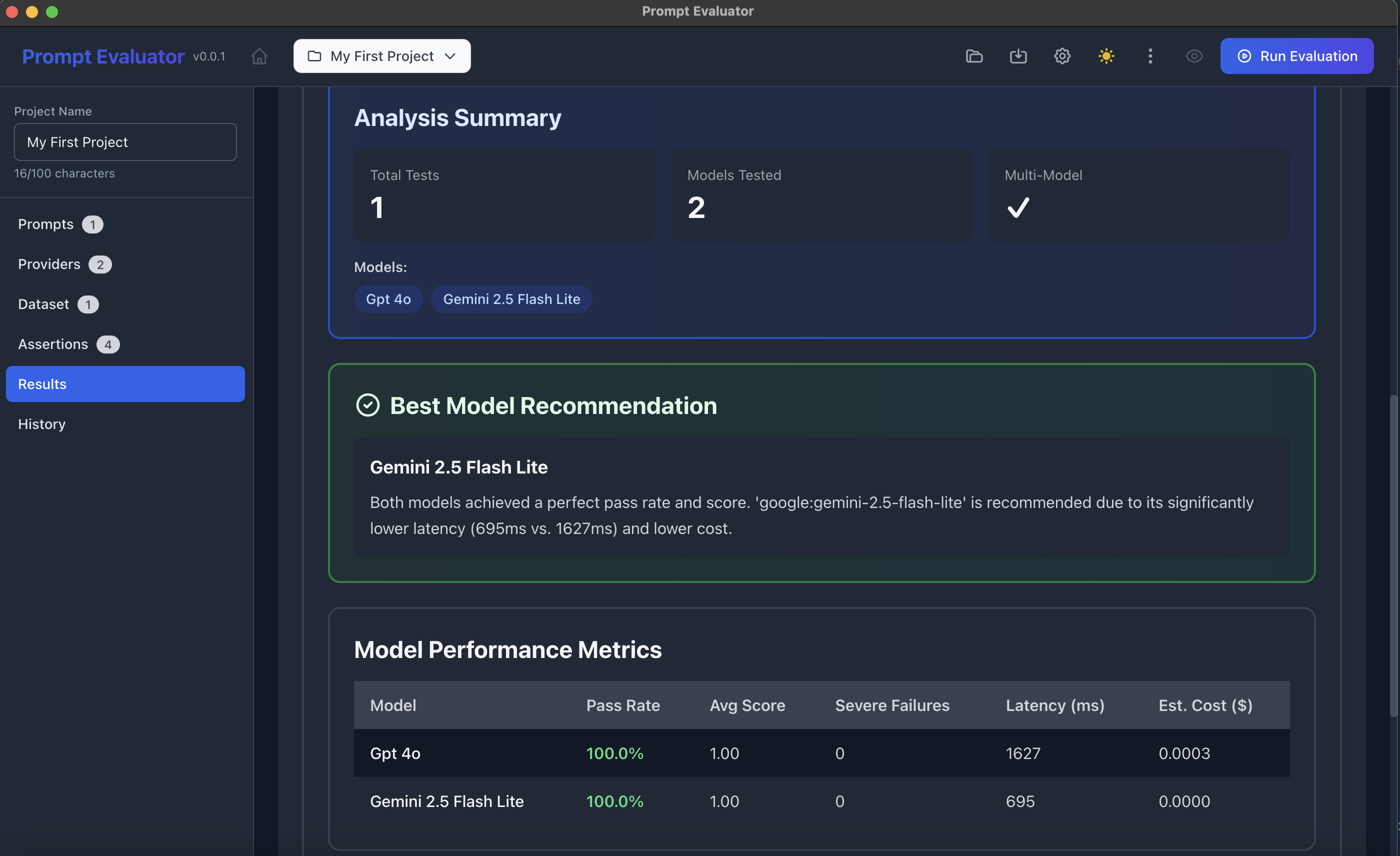 Test results showing detailed comparison between models